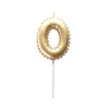 Golden Balloon Number Candle 0
