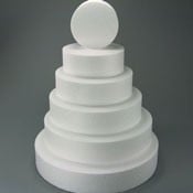 Torte Dummies